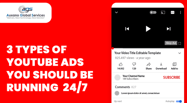 3 Types of YouTube Ads You Should be Running 24/7