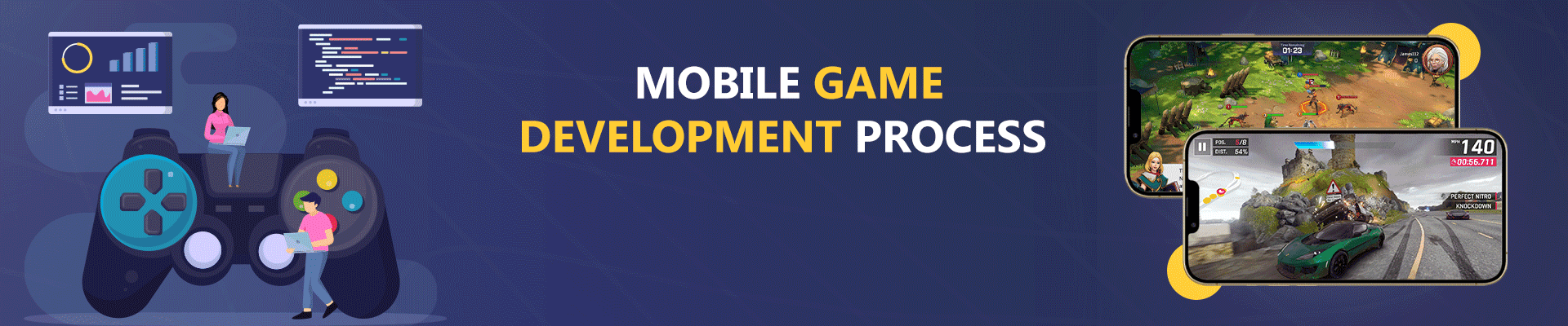 Mobile Game Development