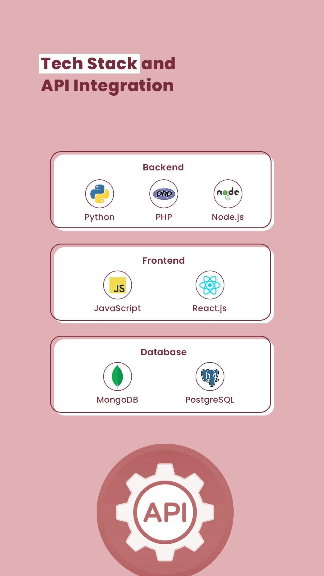 Mental Health App Development: Cost &#038; Features [2023]