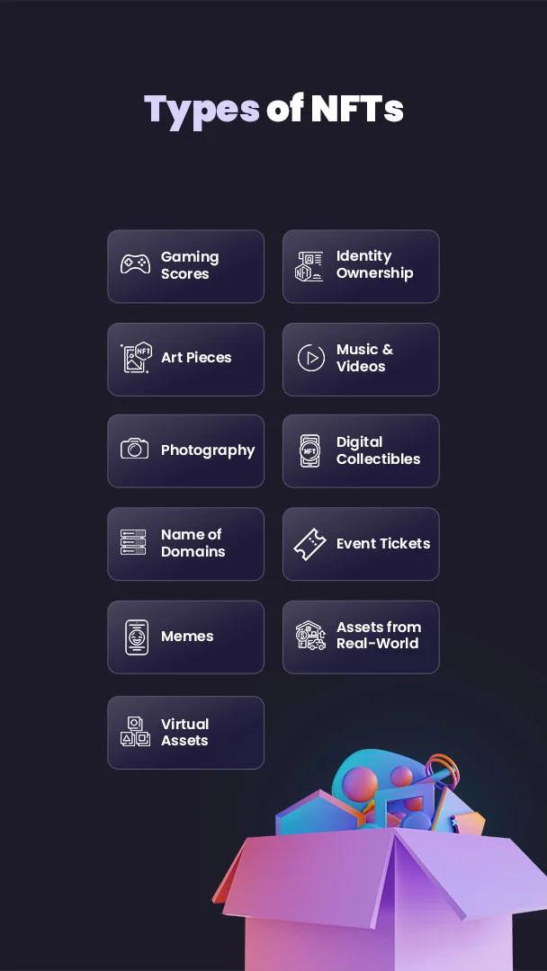 The Future of NFTs in the E-commerce Industry