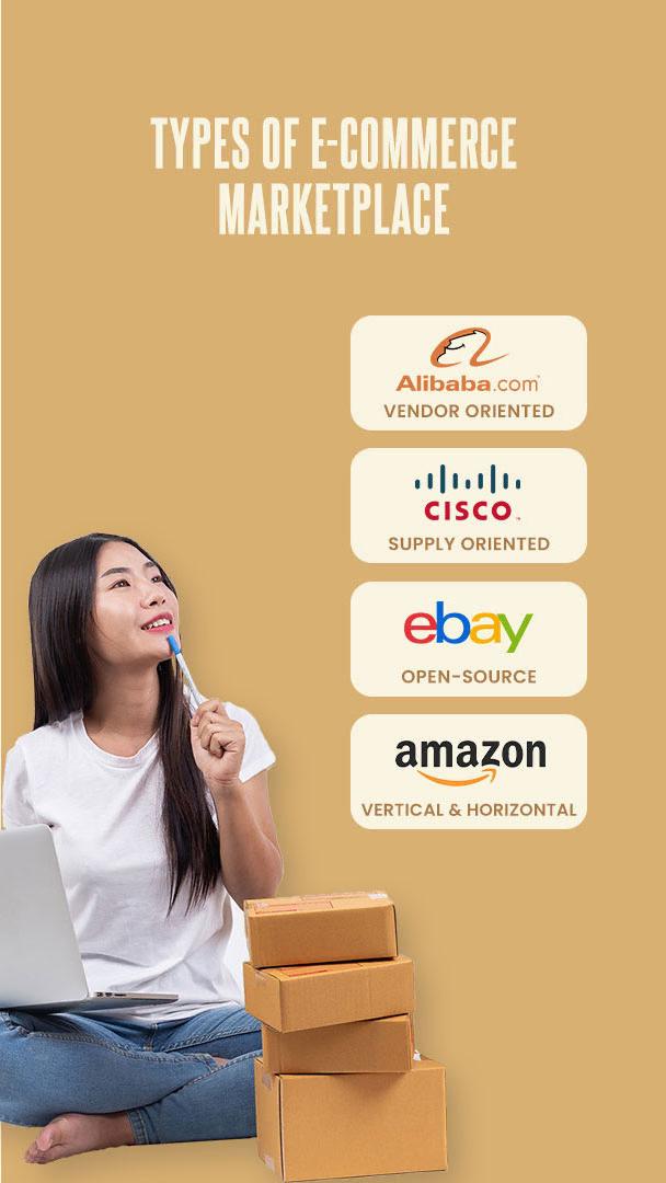 Cost To Build An App Like Amazon [2023]