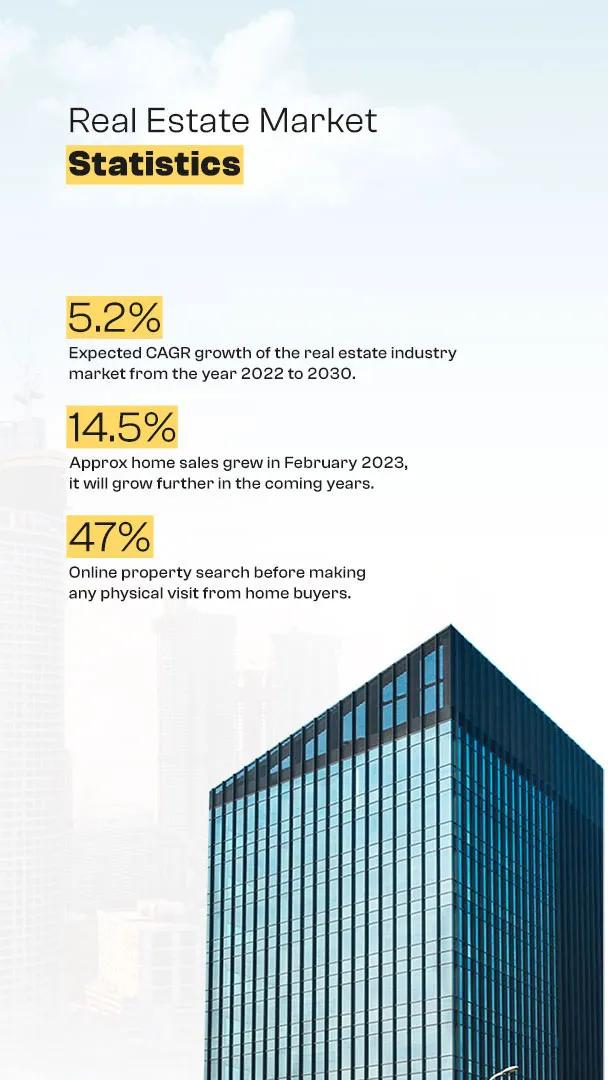 How To Develop Property Management Software? [2023]