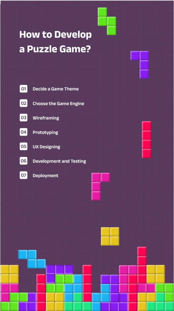 Puzzle Game Development Cost [2023]