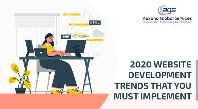 2026 Website Development Trends That You Must Implement