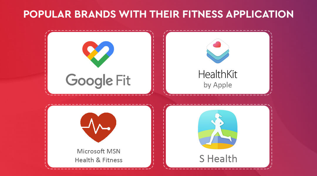 Popular brand with fitness app