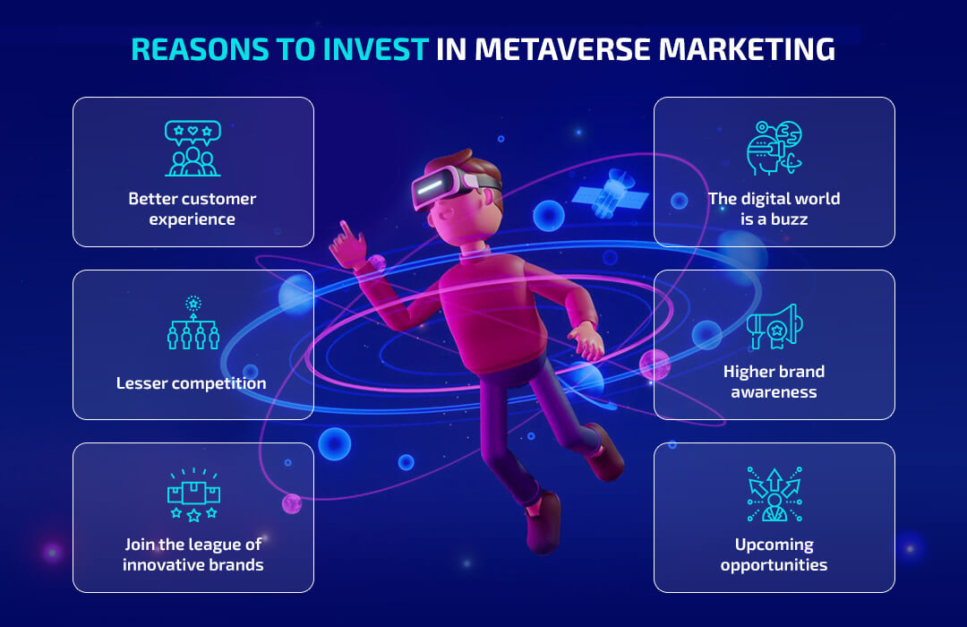 Metaverse 2022 - Complete Guide for Business Owners - Vertex Marketing  Agency