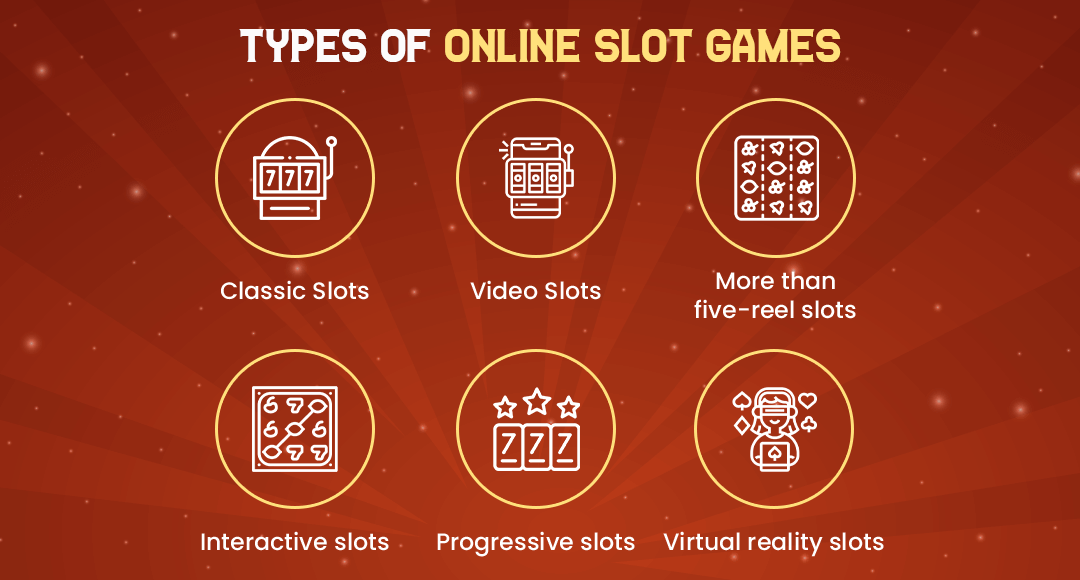 Top 5 Best Marketing Strategies for Online Slot Game Platforms