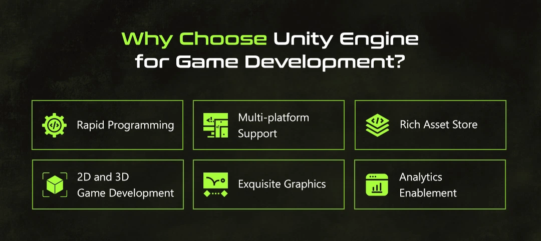 Unity, Unreal, Native : Choose Better Game Engine for Mobile Game  Development